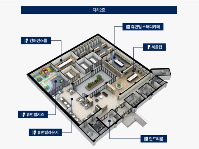 휴먼빌 일산 클래스원 커뮤니티