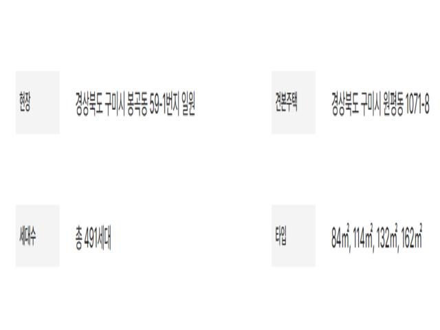 힐스테이트 구미더퍼스트 모델하우스 사업개요